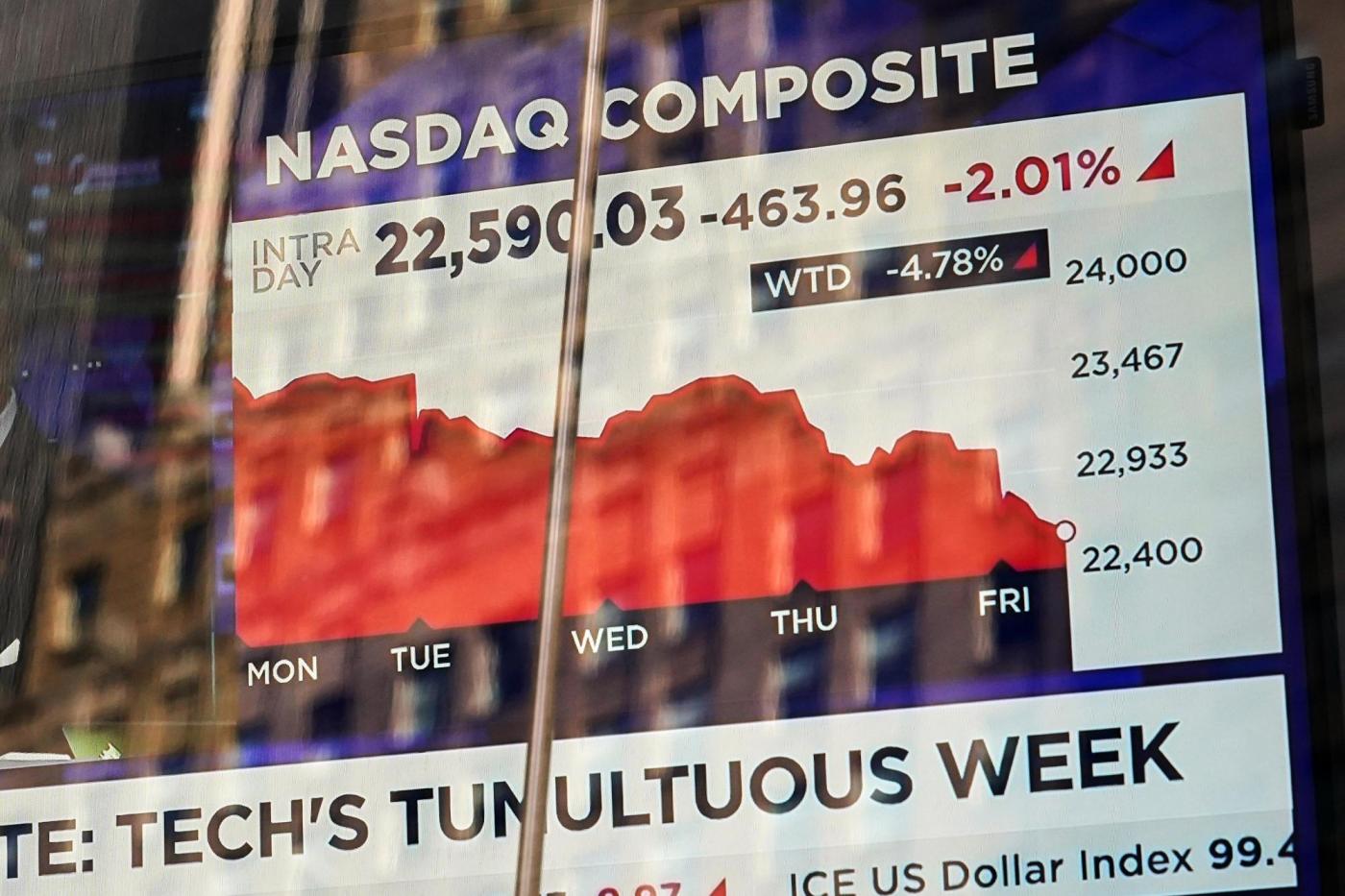 Wall Street holds relatively steady in mixed trading even as Nvidia gets back to falling