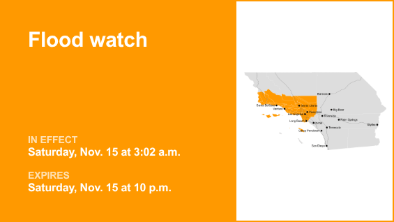 Flood watch in place for Los Angeles County until Saturday night caused by persistent downpours