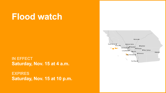 Flood watch issued for Los Angeles County beaches for Saturday triggered by prolonged rainfall
