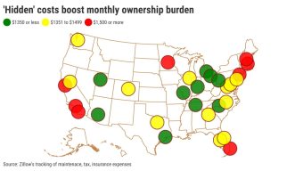 LA-OC homeowners face $1,610 in ‘hidden’ costs