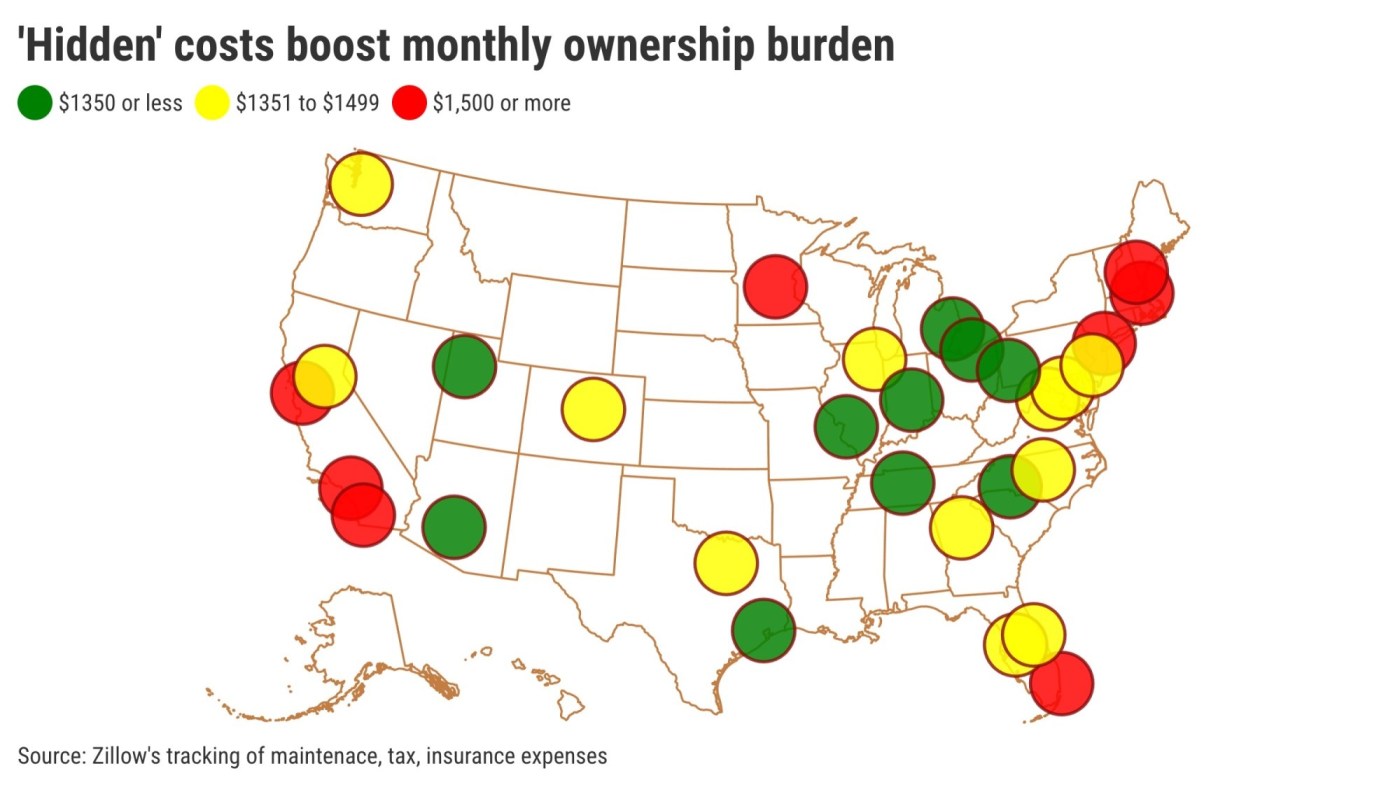 LA-OC homeowners face $1,610 in ‘hidden’ costs