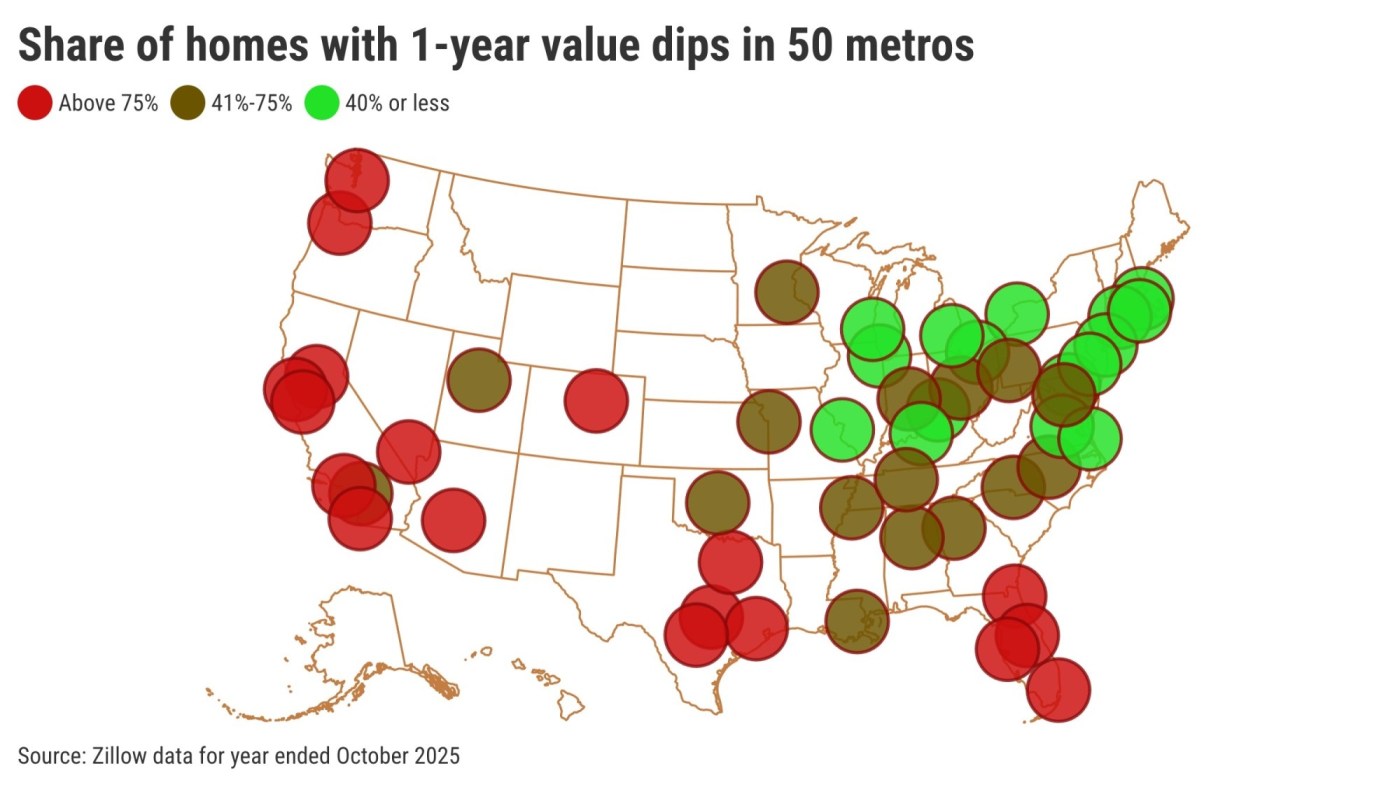 Home values drop in three-quarters of Southern California