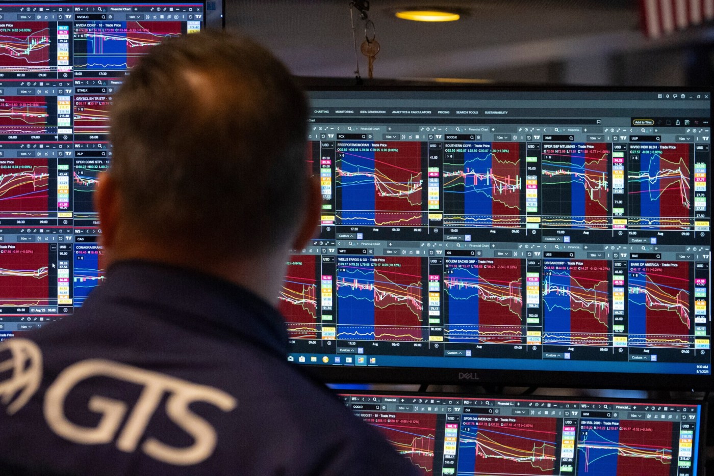 Here’s why everyone’s talking about a ‘K-shaped’ economy