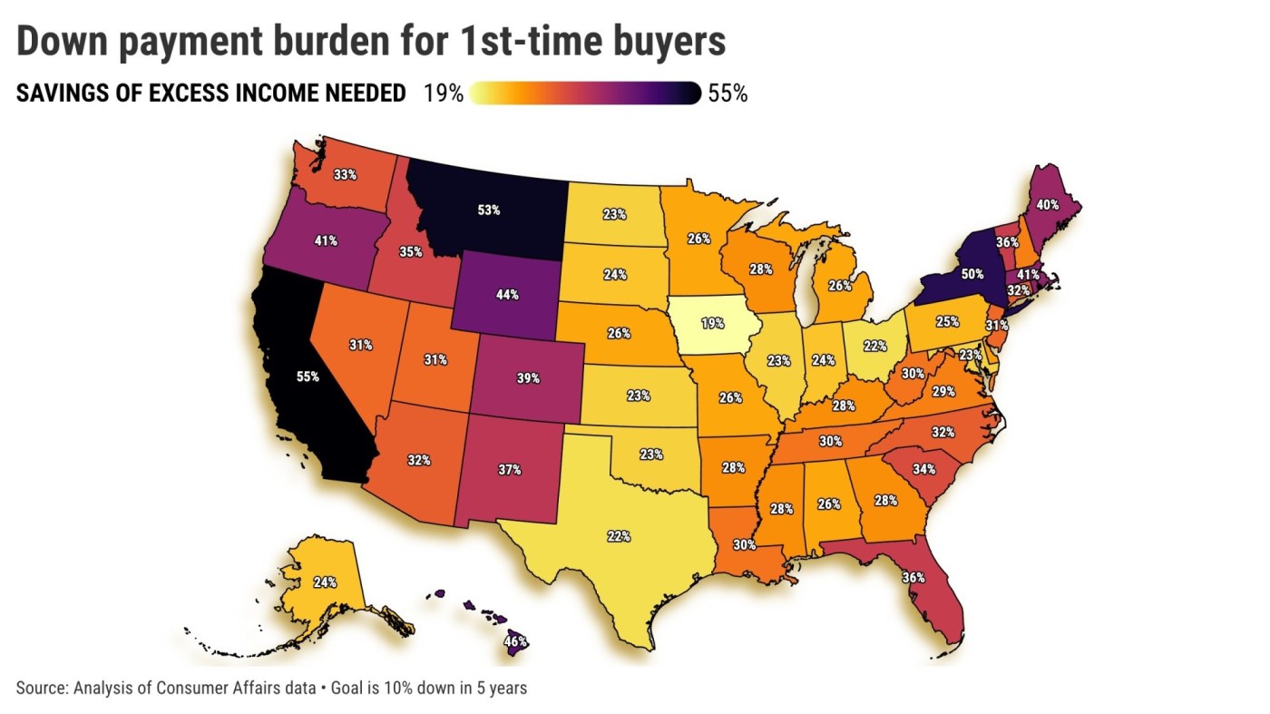 California homebuyer’s goal: Save $18,200 annually for 5 years