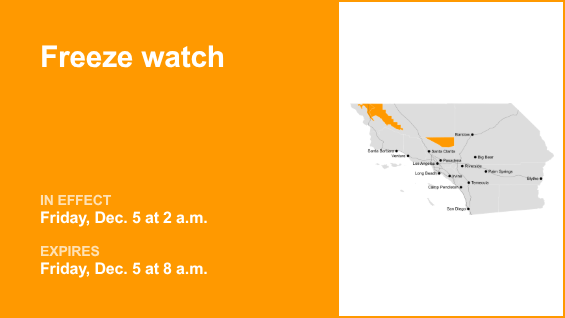 Freeze watch in place for the Antelope Valley area for Friday – temperatures at a low of 25