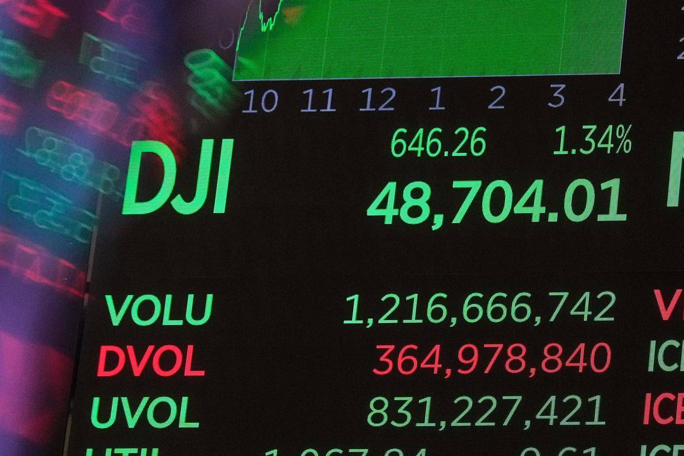 7 things you may not know about dividends