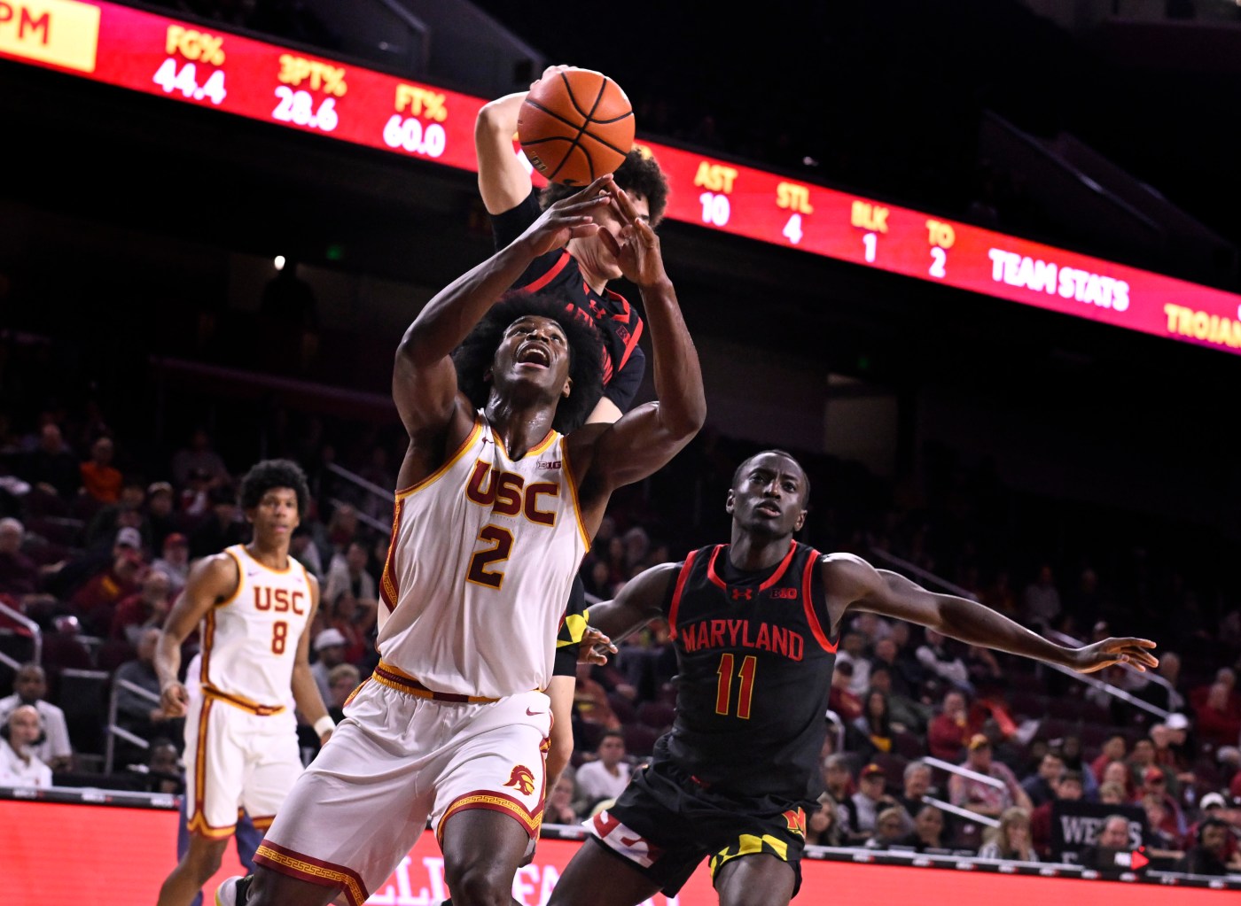 Secret to USC basketball’s toughness? Football players