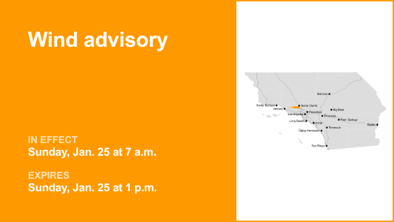 Wind advisory for Santa Susana Mountains for Sunday – gusts as high as 45 mph